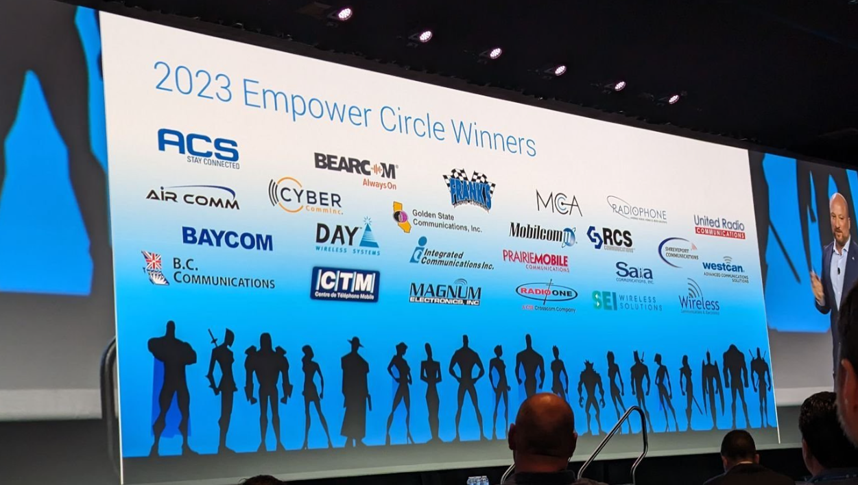 2023 Empower Circle Winners