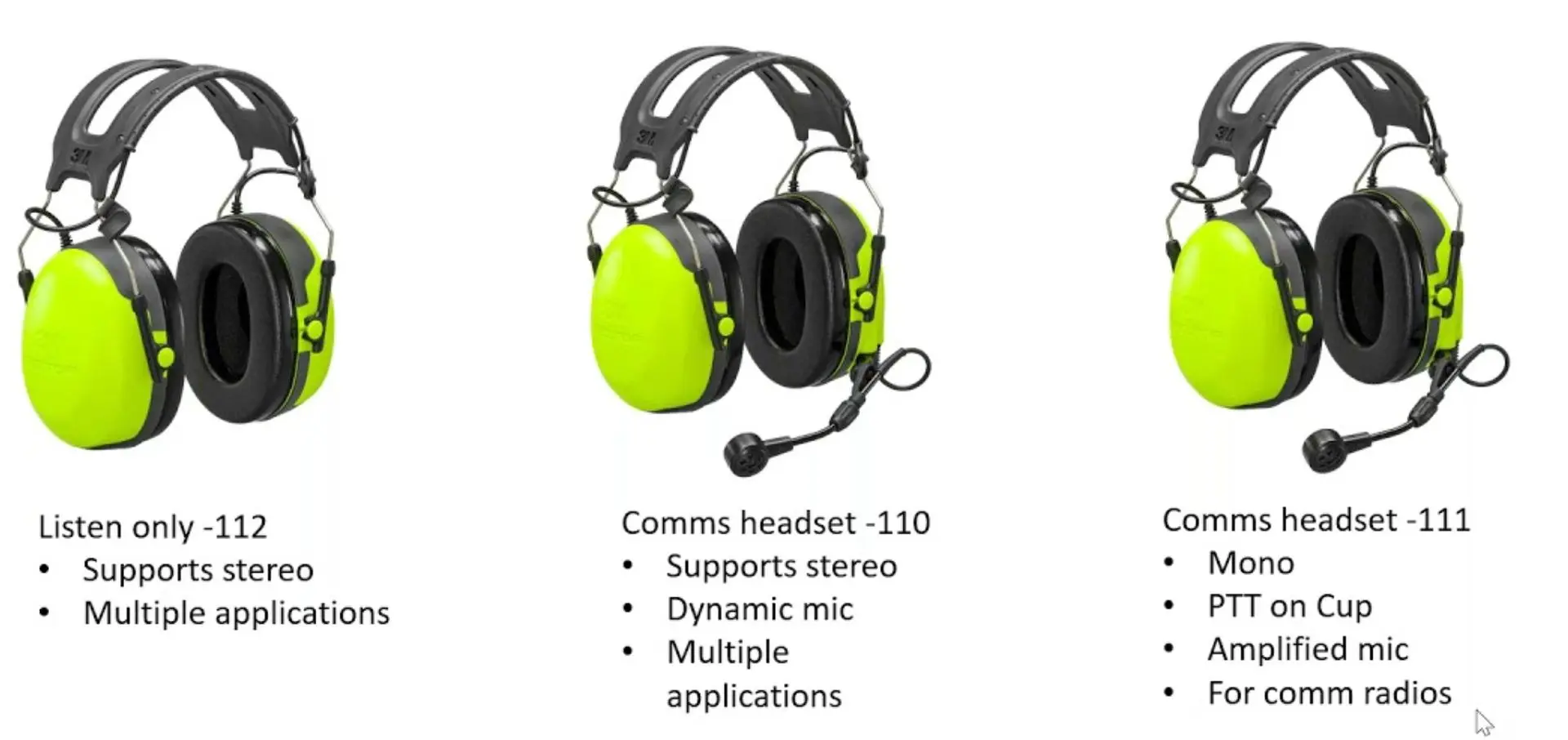 3M CH-3 Headset Model Versions