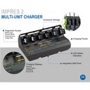 Motorola NNTN8844 IMPRES 2 Multi-Unit Charger - APX 6000, 8000