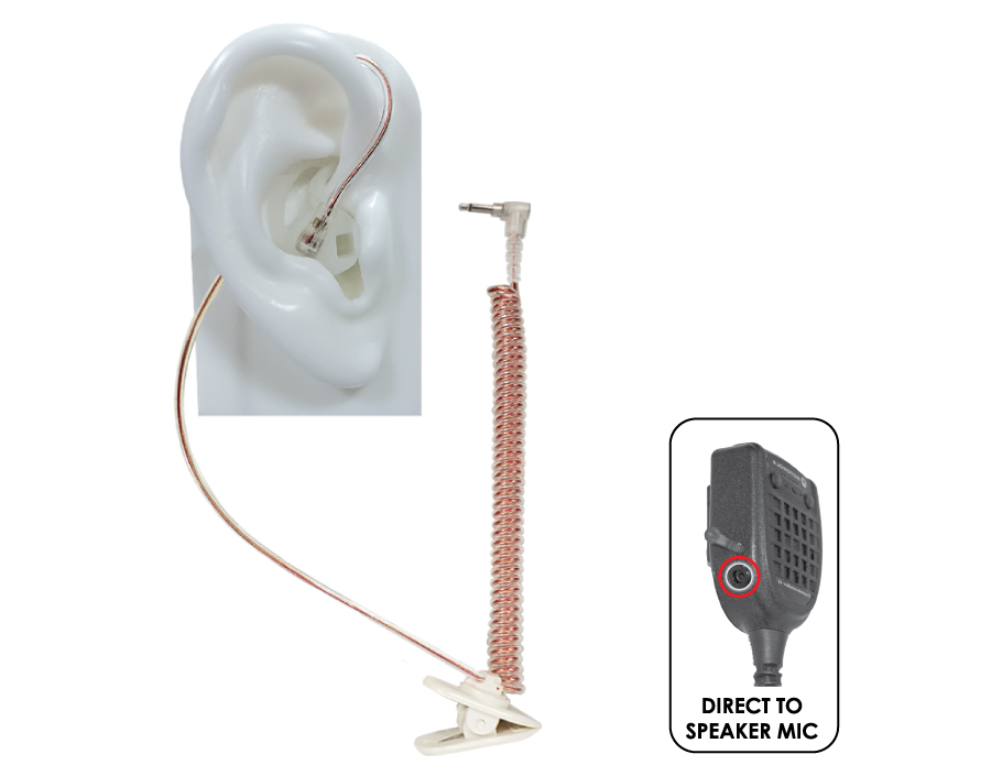 EPC EP-MS2A Micro Sound 1A Tubeless Listen-only Earpiece, 2.5mm, Clear