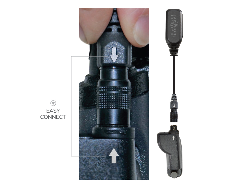 Hawk Quick Release Adapter