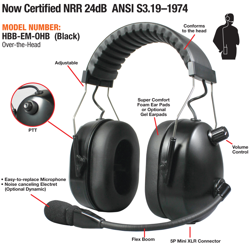 Pryme HBB-EM-OHB Over-the-Head Dual Earmuff Headset