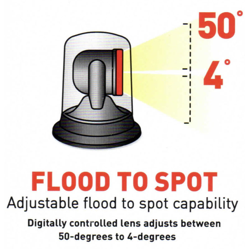 Federal Signal NightSpire Adjustable Spot and Flood LED Light