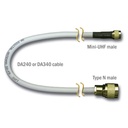 Digital Antenna Powermax 240-30NM 30 Ft Antenna Cable