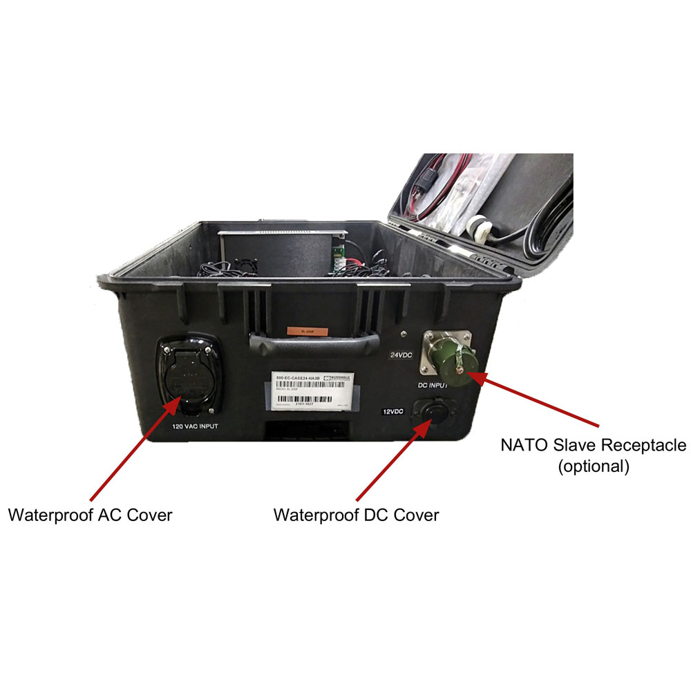 Power Products FOCS Charger Case - Side View