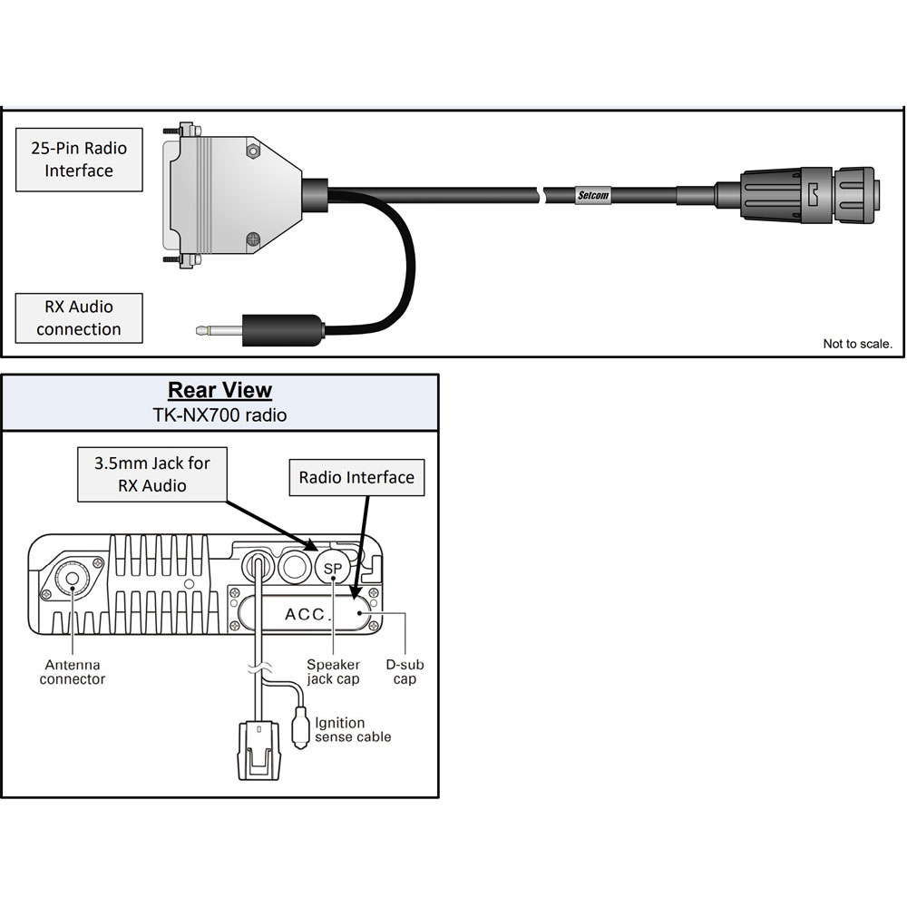 Setcom RCB-18KW 18' Radio Cable - Kenwood