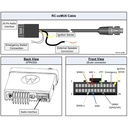 Setcom RC-15MU5 15' Radio Cable - Motorola XPR 5000e, XPR 4000