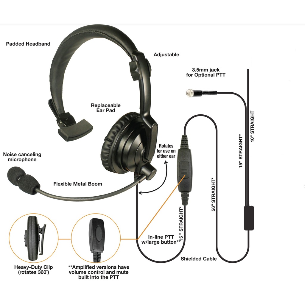 Pryme HLP-SNL-M43 Single Ear Headset - Motorola APX 6500, APX 8500