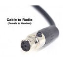 HSN4B-CBL-H5 Adapter Cable Headset Connector