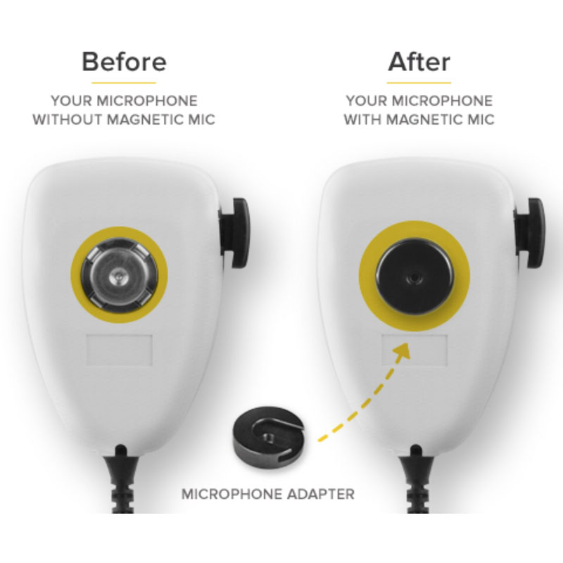 Innovative MMSU-1 Magnetic Mic Holder