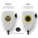 Innovative MMSU-1 Magnetic Mic Holder