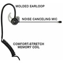 Klein Comfit Earloop with Boom Mic