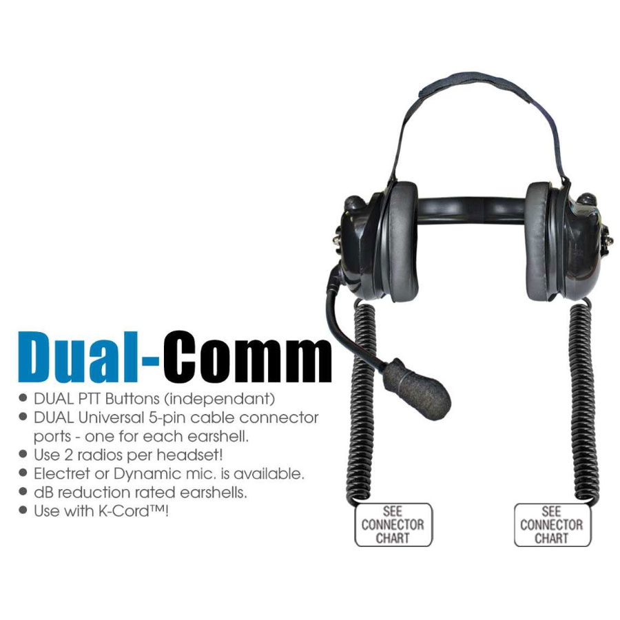Klein TITAN-2COM-BLK Dual-Comm High Noise Headset - 2 PTT's