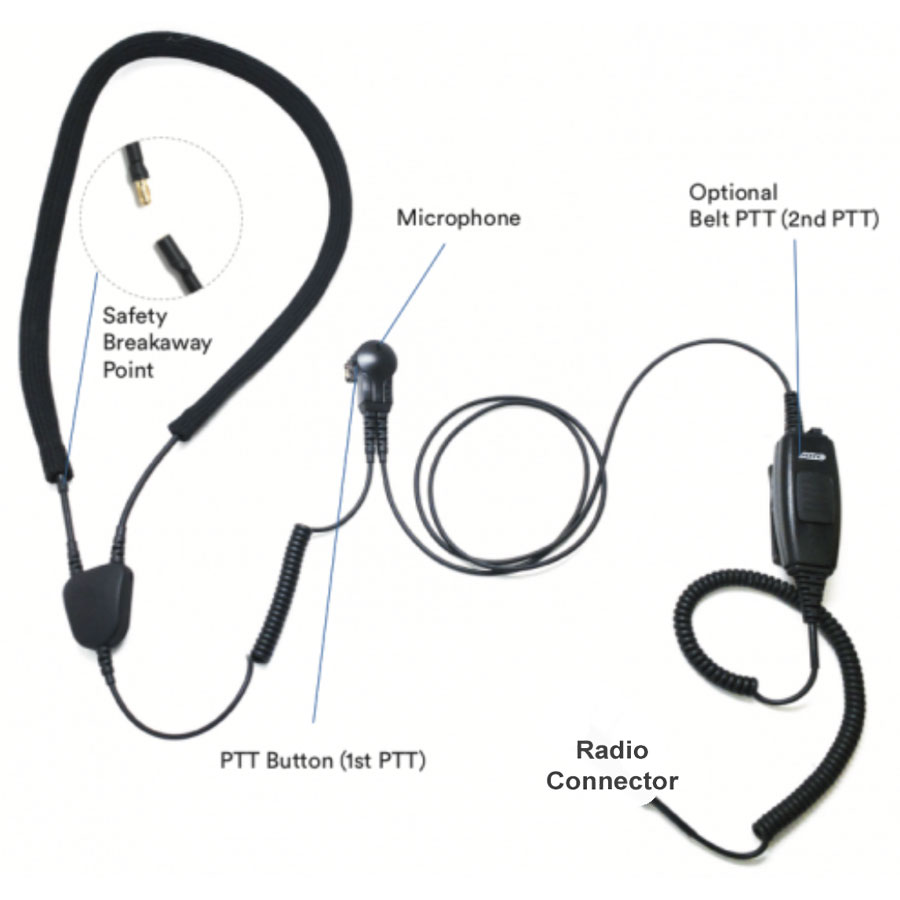 ARC IN Series Industrial Neckloop, Mic, Belt PTT for 3M Peltor Earplugs