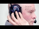 3M Peltor MT73H7P3E4D10NA GB WS LiteCom Pro III Bluetooth Demo