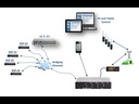 JPS 5160-600000 RSP-Z2 Dual Channel Radio Internet Gateway