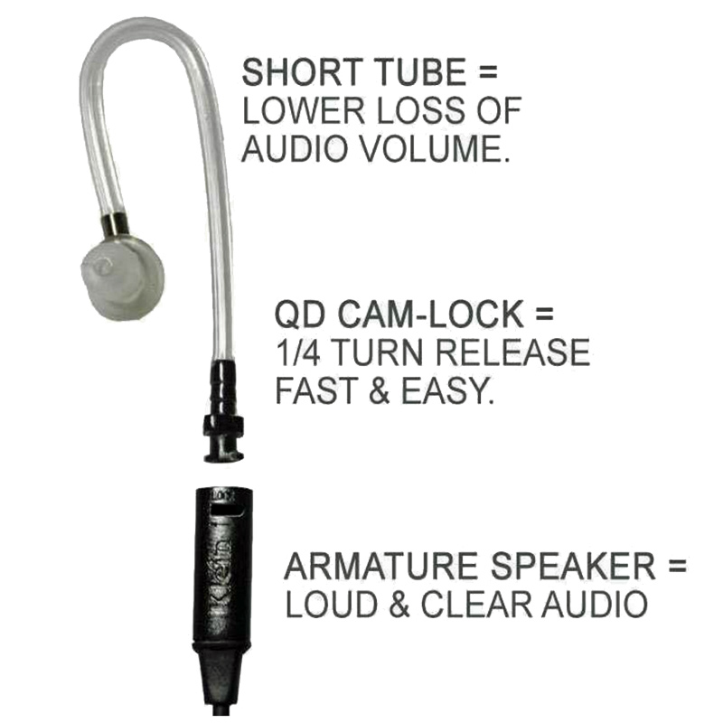 Klein Director-NC-M5 Audio Tube