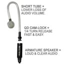 Klein Director-NC-M5 Audio Tube