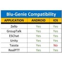 Klein Blu-Genie Compatibility Chart
