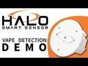IPVideo HALO 3C IoT Smart Air Multi-Sensor
