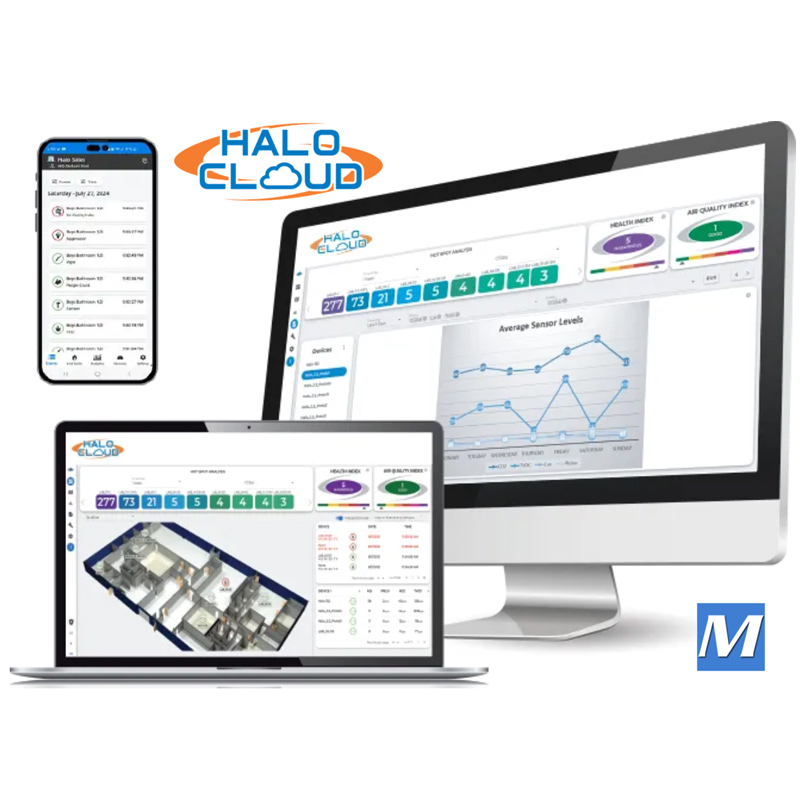 IPVideo HALO Cloud License Subscription