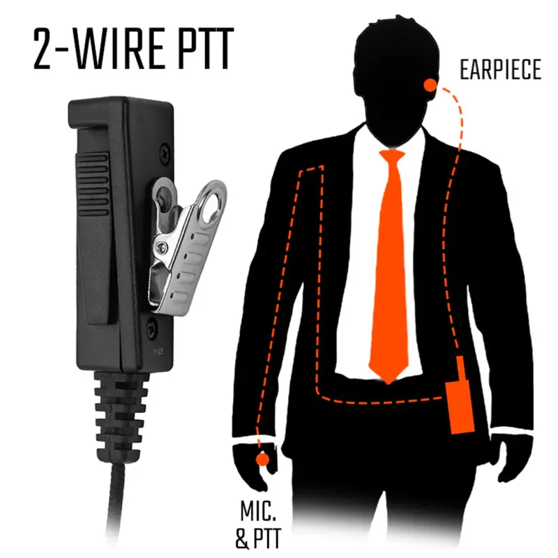 N-ear-2-wire.webp
