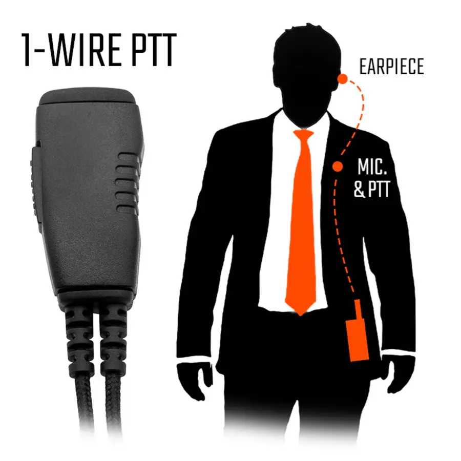 N-ear-1-wire.webp