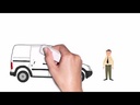 Why Companies Use Magnum AVL