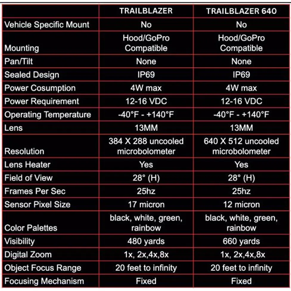NR-TB-Specs.webp