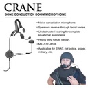 EP2205EC Crane Bone Conduction Tactical Headset