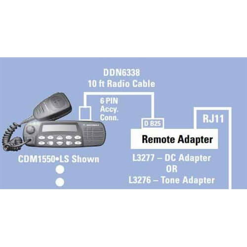 Motorola DDN6338A Radio Interface Cable