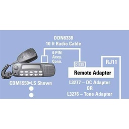 [DDN6338] Motorola DDN6338A Radio Interface Cable