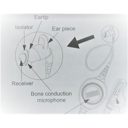 [PMLN5512A] Motorola PMLN5512 Replacement Isolator 10 Pack - PMLN5464